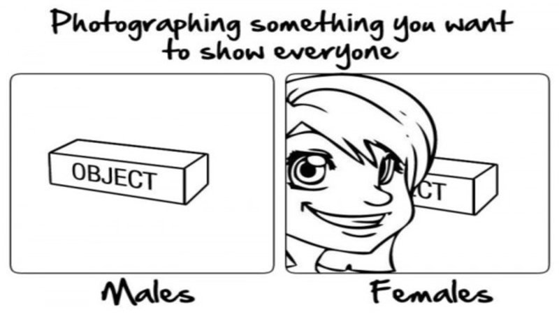 Photographing something you want to show to everyone