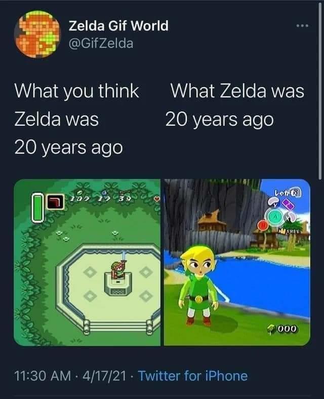 Zelda20yearsago