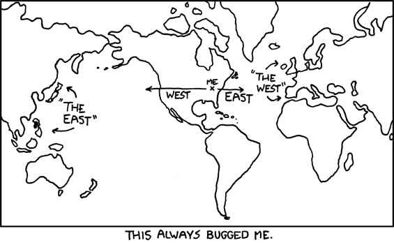 XKCD comic pointing out that the West and East are mislabelled