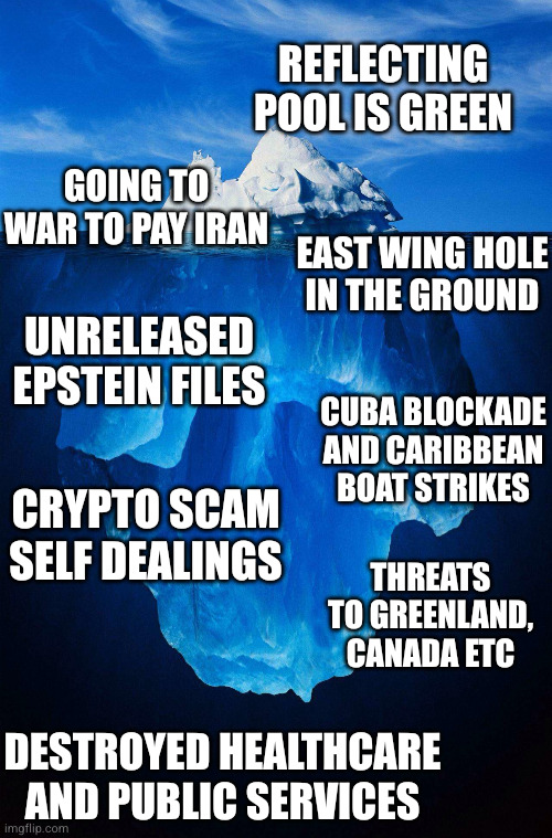 iceberg meme template, words top to bottom: Reflecting pool is green, going to war to pay Iran, East wing Hole in the Ground, Unreleased Epstein Files, Cuba Blockade and Caribbean Boat Strikes, Crypto Scam Self-dealings, Threats to Canada Greenland etc, Destroyed Healthcare and Public Services