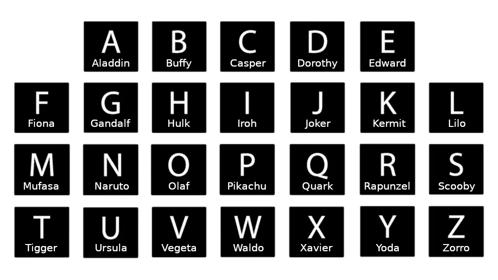 fanfiction phonetics