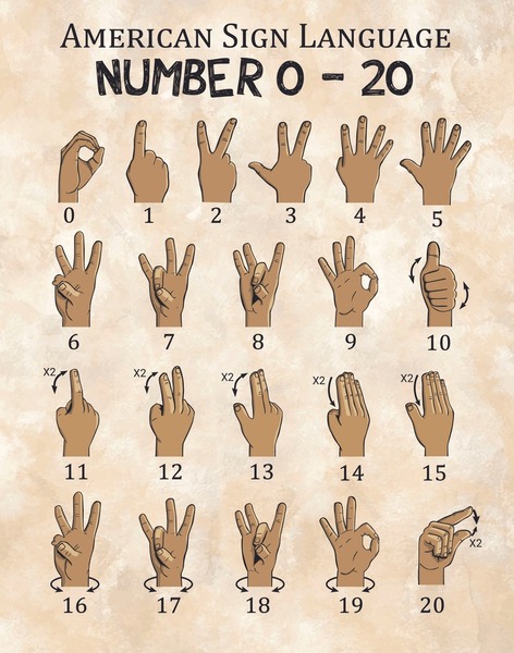 ASL numbers